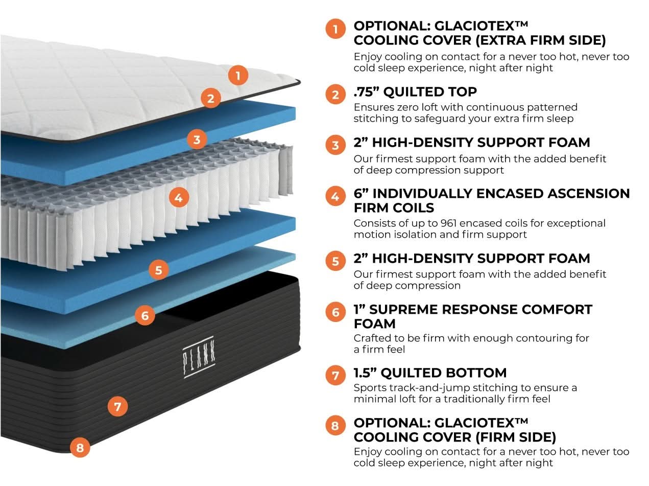 Plank Firm Luxe - Image 3