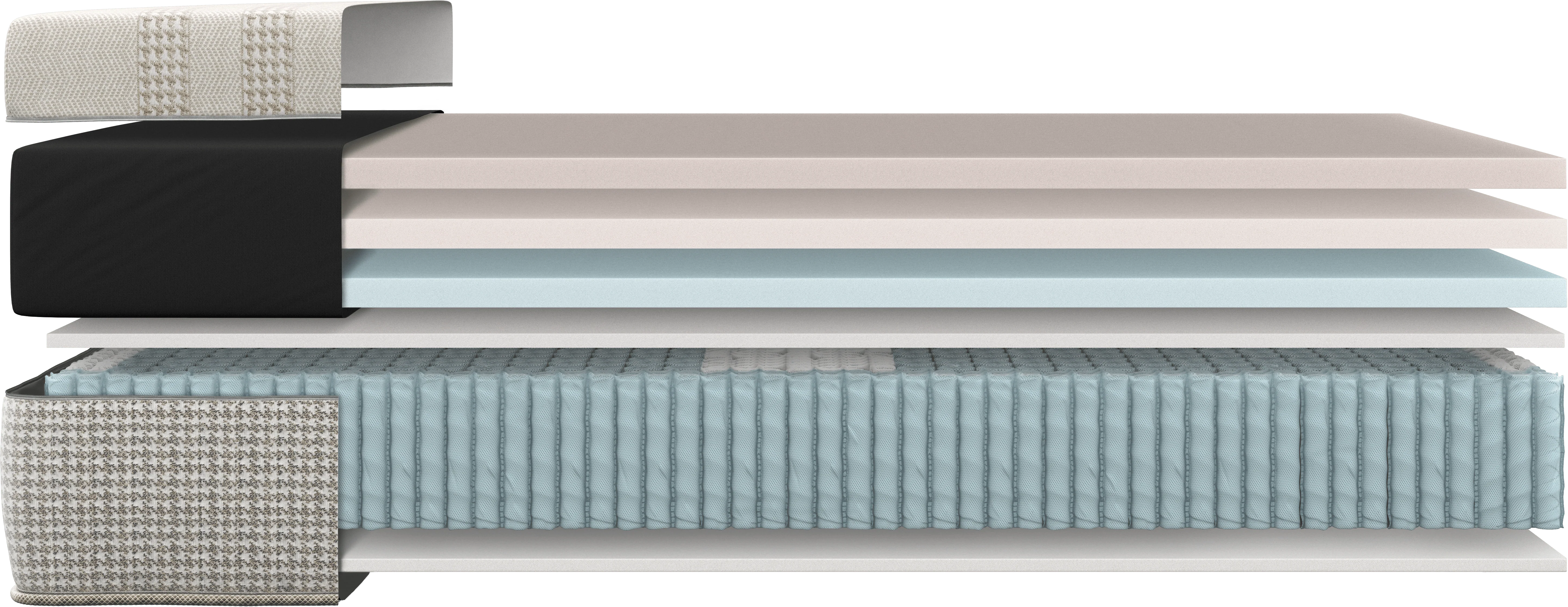 Reserve Hybrid Mattress - Image 4